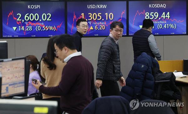 Screens show the Korea Composite Stock Price Index and dollar-won exchange rate in a trading room at a Hana Bank branch in central Seoul on Dec. 21, 2023. (Yonhap)