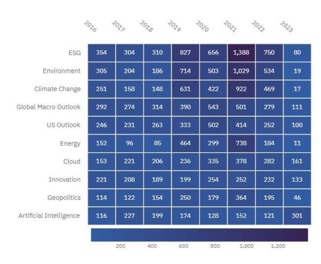 玩家辅助神器：“新世界大厅开挂透视”其实确实有挂