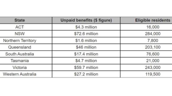 玩家必看教程“随意玩开挂神器”详细开挂玩法