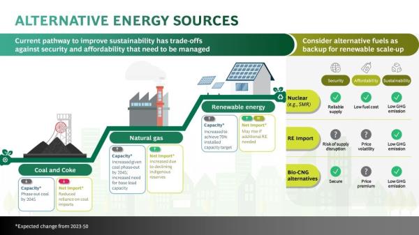 1分钟学会“中至余干六副有挂吗”分享用挂教程