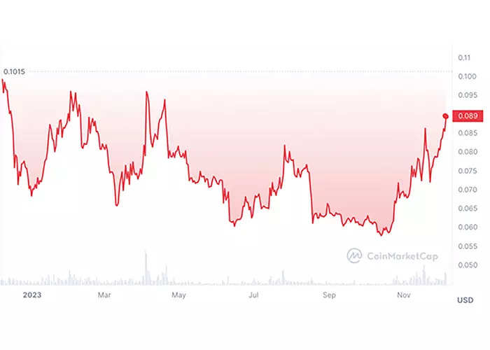 700x500_Internal-image--Finixio-2