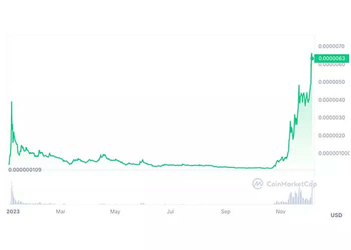 700x500_Internal-image-Finixio-4