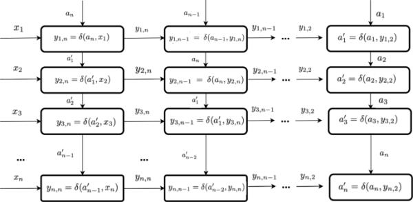 教程辅助!“闲娱江西棋牌打盾有没有规律”(曝光透视必备猫腻)
