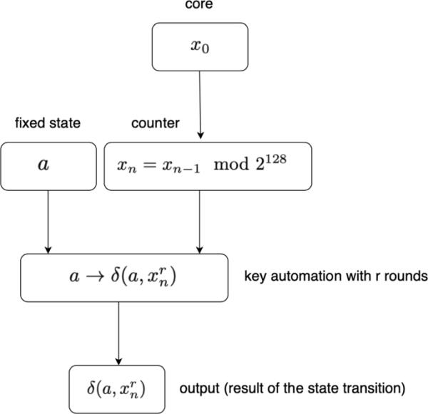 教程辅助!“十三十三水全民比鸡怎么才能赢技巧”(原来确实是有挂) 教程辅助!“十三十三水全民比鸡怎么才能赢技巧”(原来确实是有挂)
