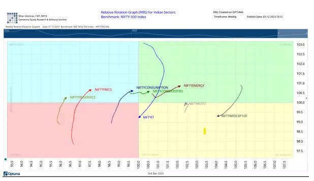 幽灵：搜救犬与土狼生活在一起，但一些内华达州人认为它是冥王