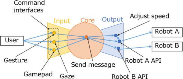玩家必看教程“麻友圈2怎么控制输赢”(原来确实是有挂) 玩家必看教程“麻友圈2怎么控制输赢”(原来确实是有挂)