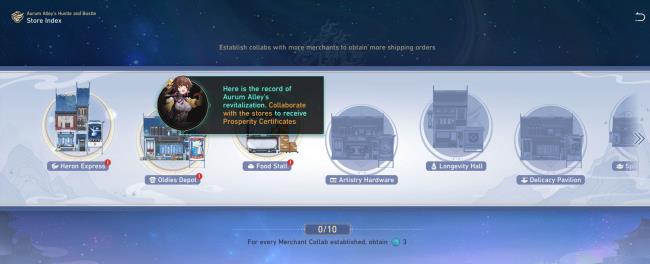 Aurum Alley's Hustle and Bustle Store Index 