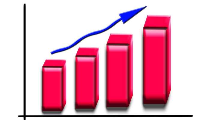 社会保障福利:你退休后能有多少收入? 社会保障福利:你退休后能有多少收入?