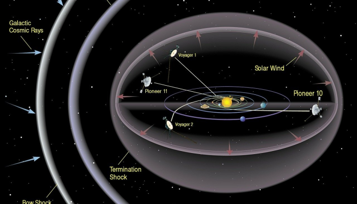 科学家称,近30个危险的反馈循环可能永久性地改变地球的气候 科学家称,近30个危险的反馈循环可能永久性地改变地球的气候