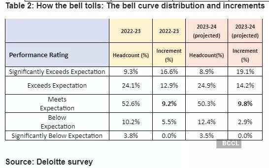 Breakout Stocks: How to trade Adani Total Gas, Angel One and HAL on Thursday